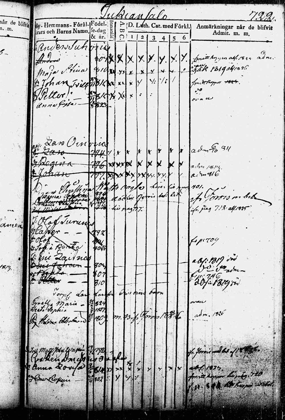 [ kuvat/428.jpg ]