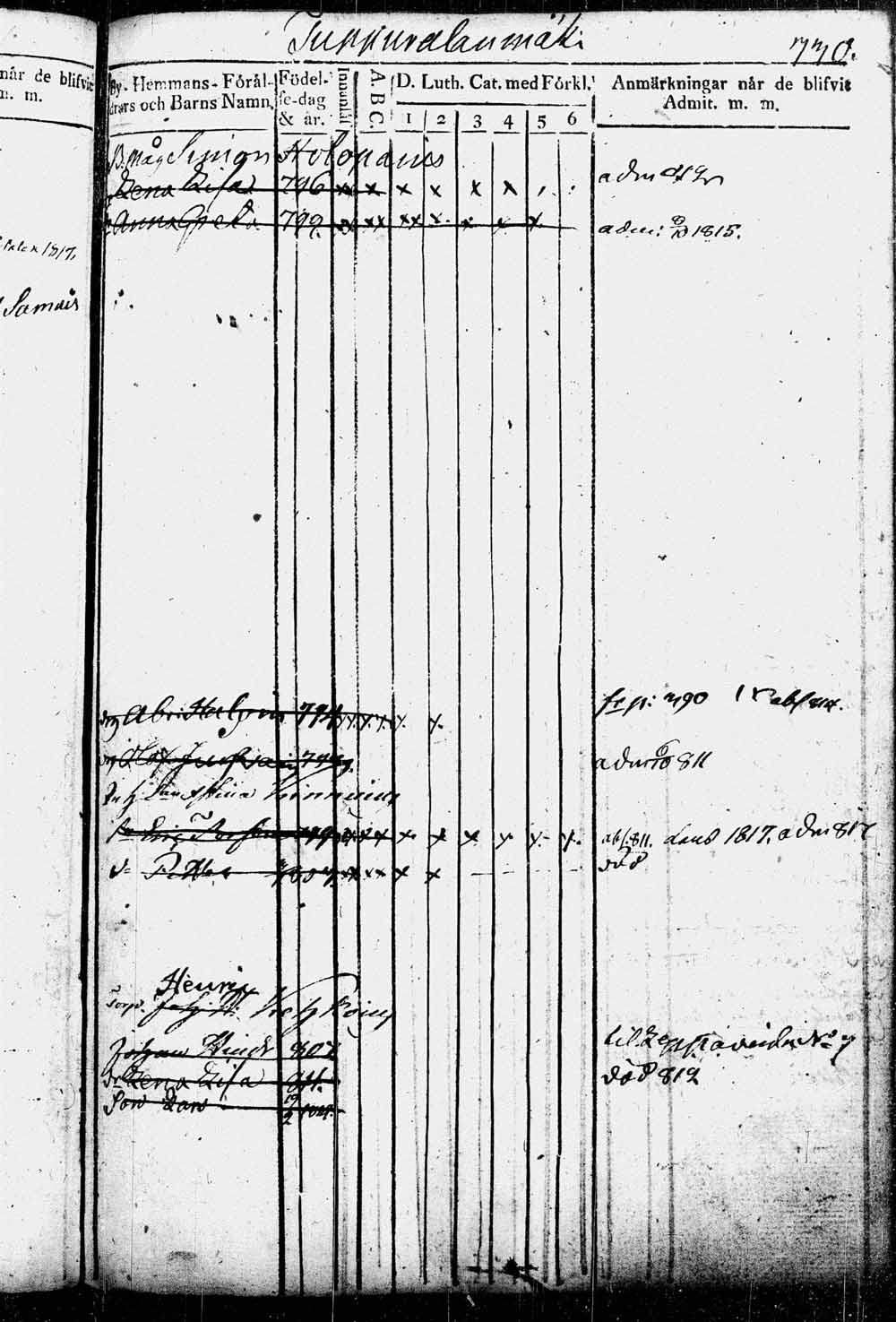 [ kuvat/436.jpg ]