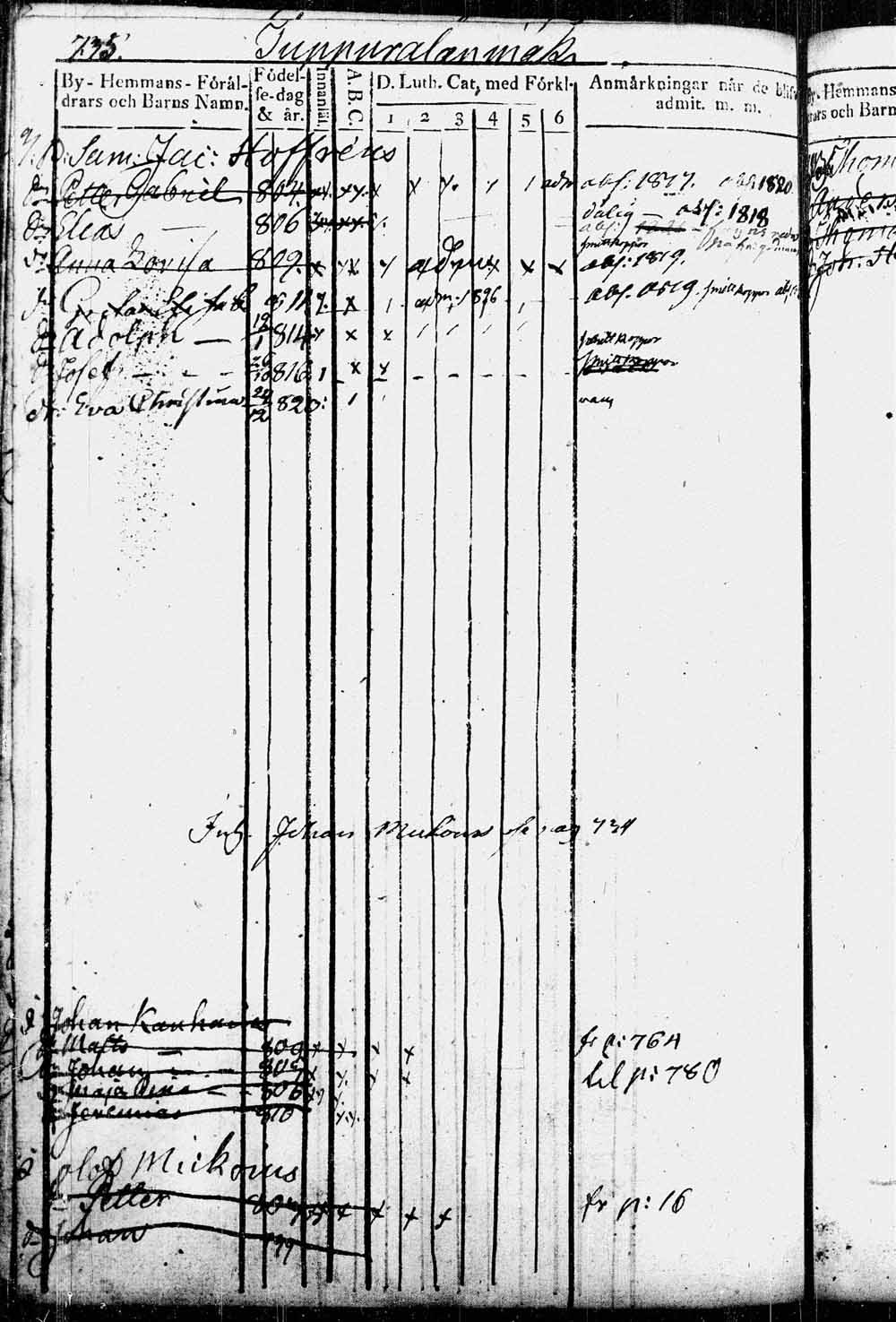 [ kuvat/441.jpg ]