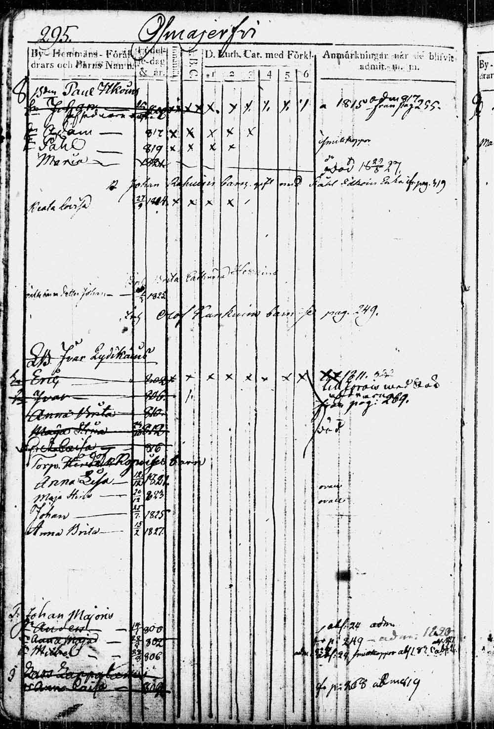 [ kuvat/47.jpg ]