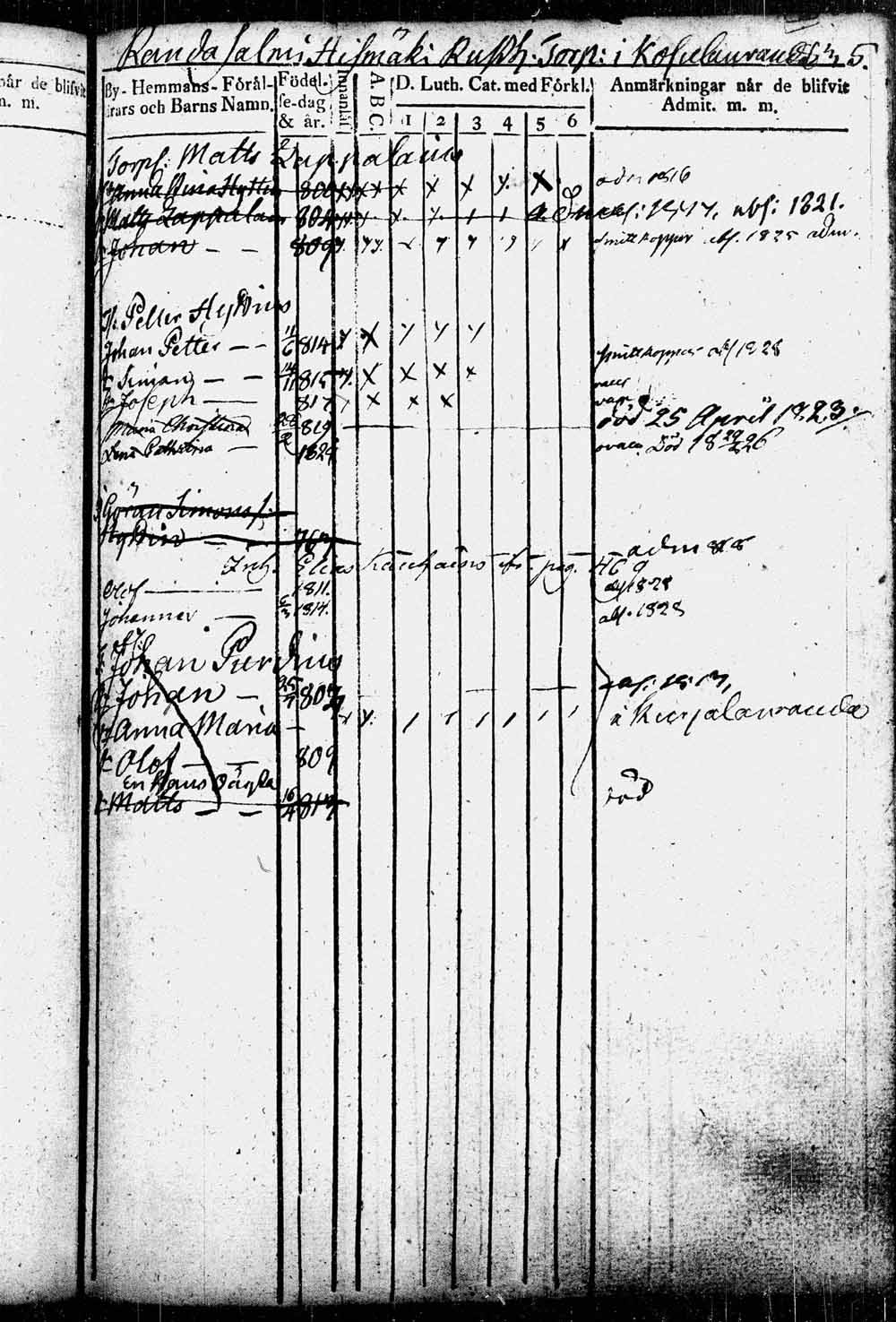 [ kuvat/532.jpg ]