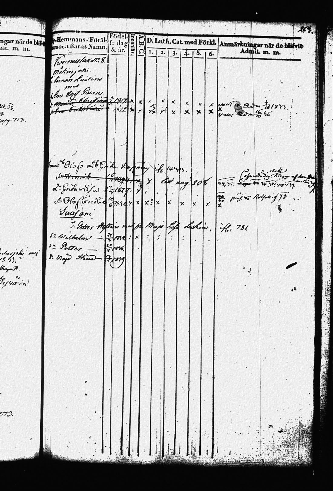 [ kuvat/271.jpg ]