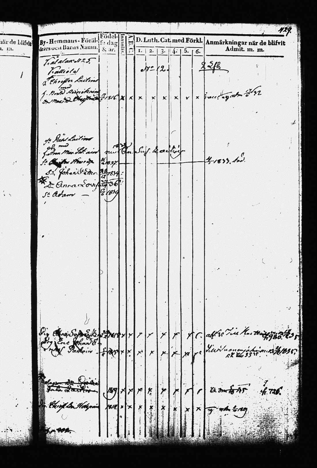 [ kuvat/437.jpg ]
