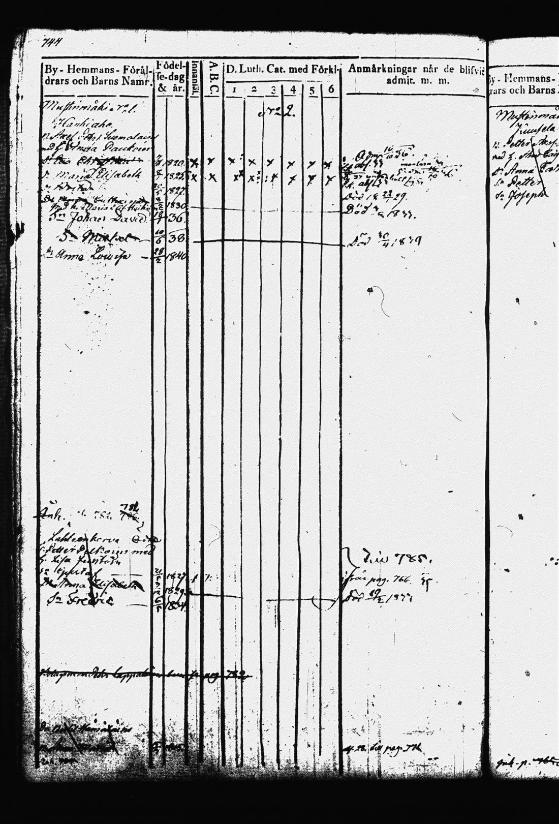 [ kuvat/752.jpg ]