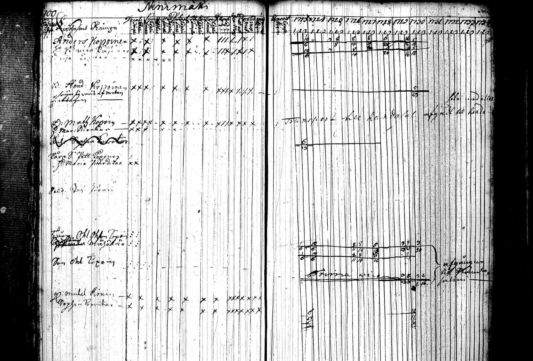 [ kuvat/115.jpg ]