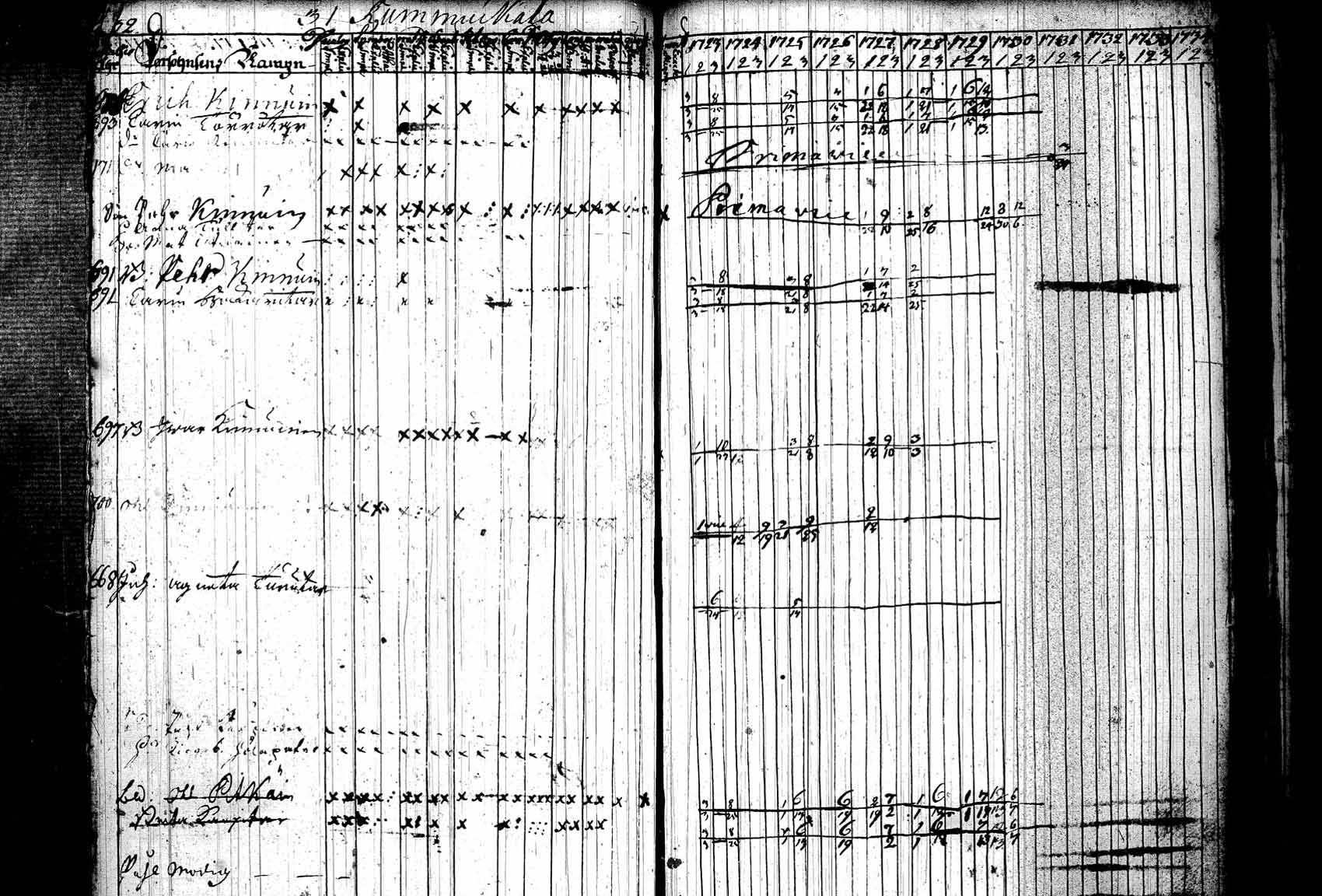[ kuvat/155.jpg ]