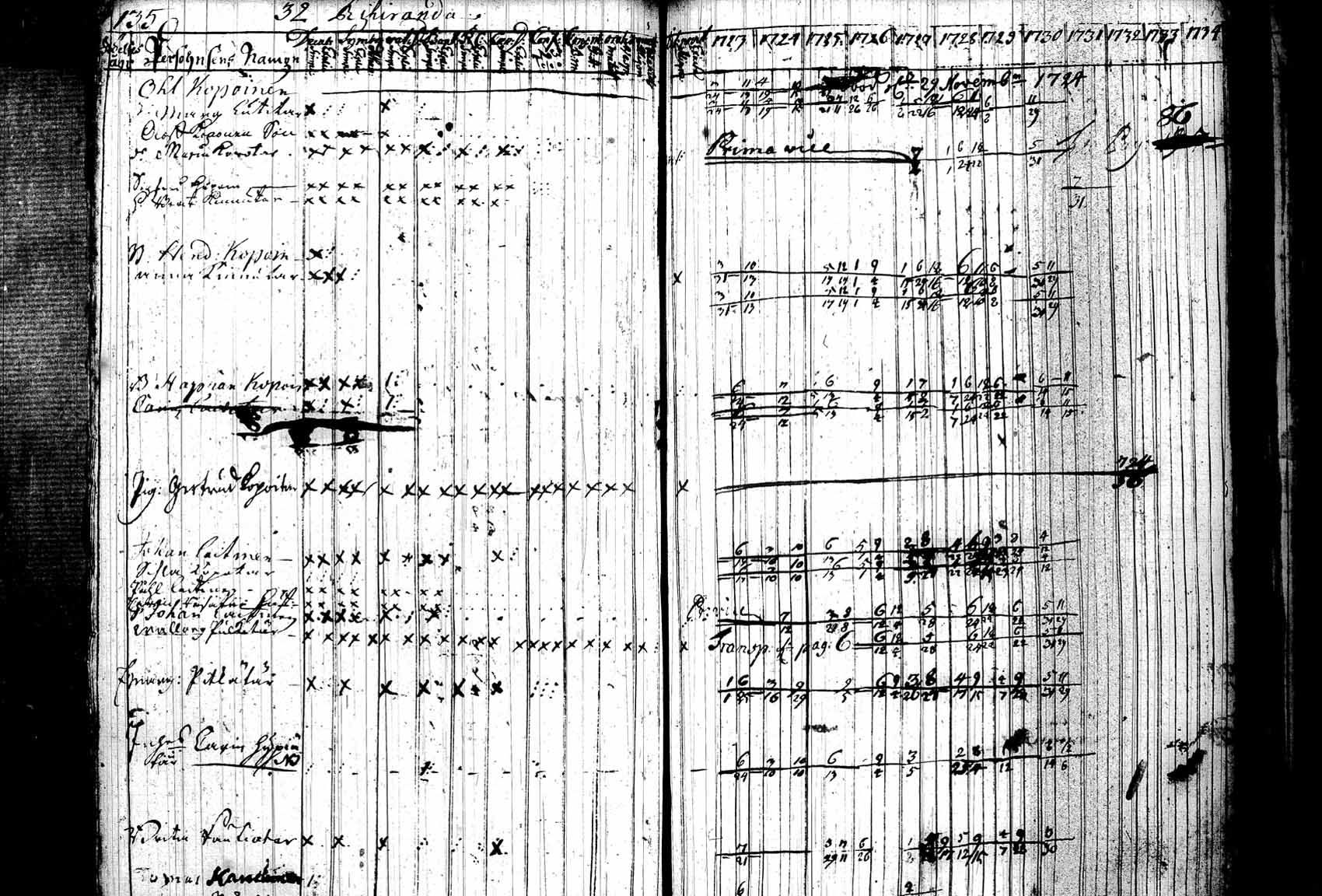 [ kuvat/159.jpg ]