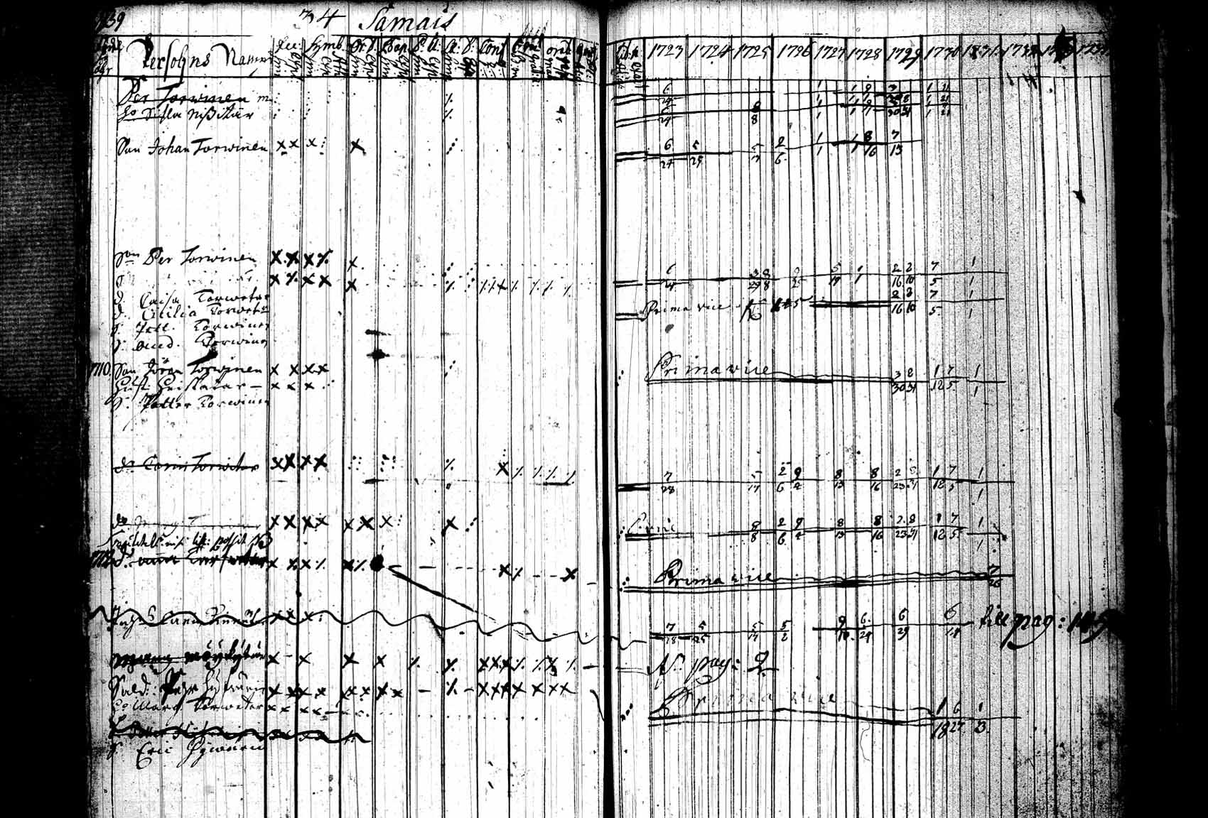 [ kuvat/165.jpg ]