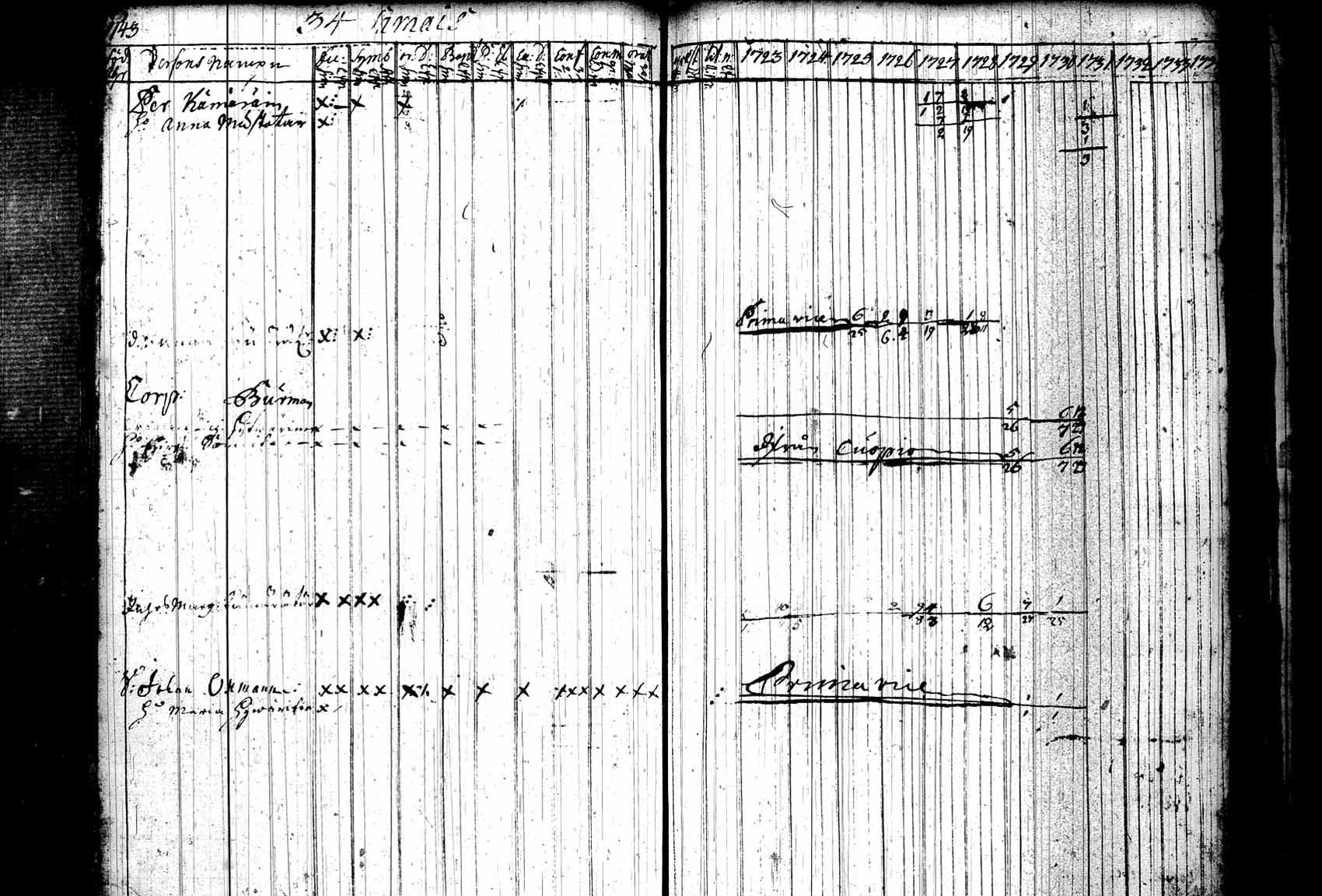 [ kuvat/170.jpg ]