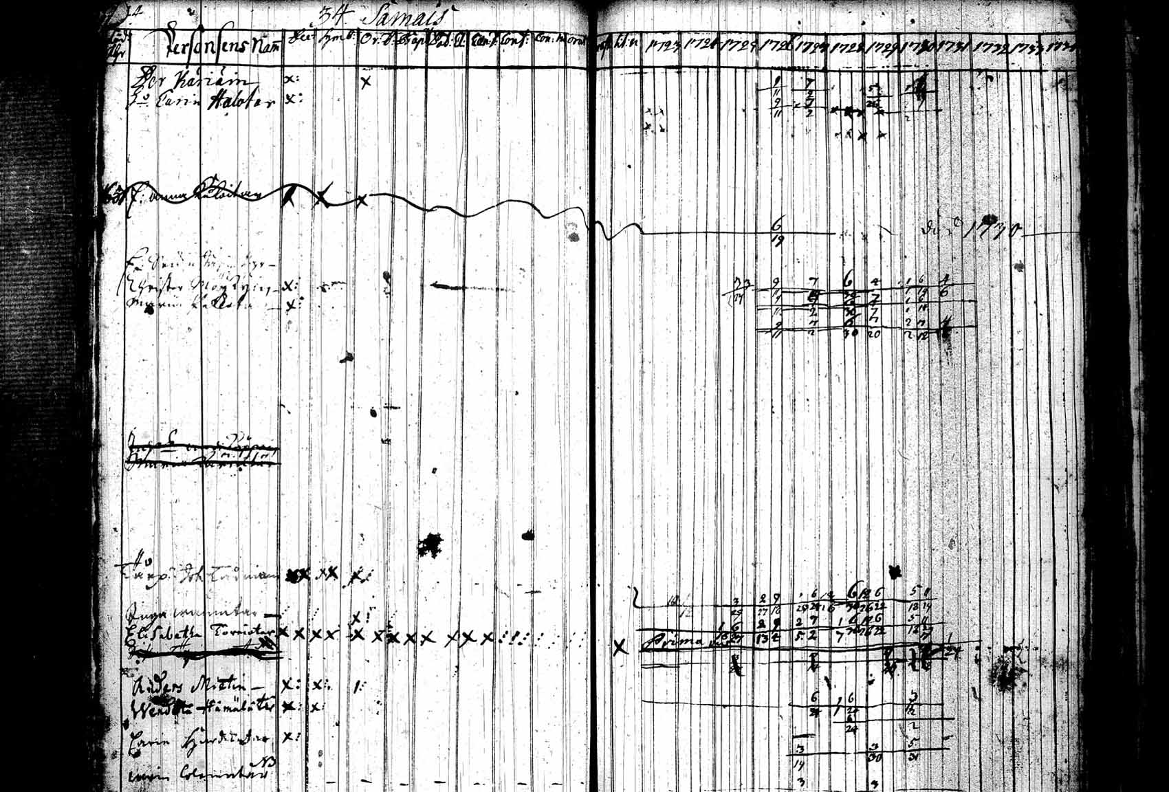 [ kuvat/171.jpg ]