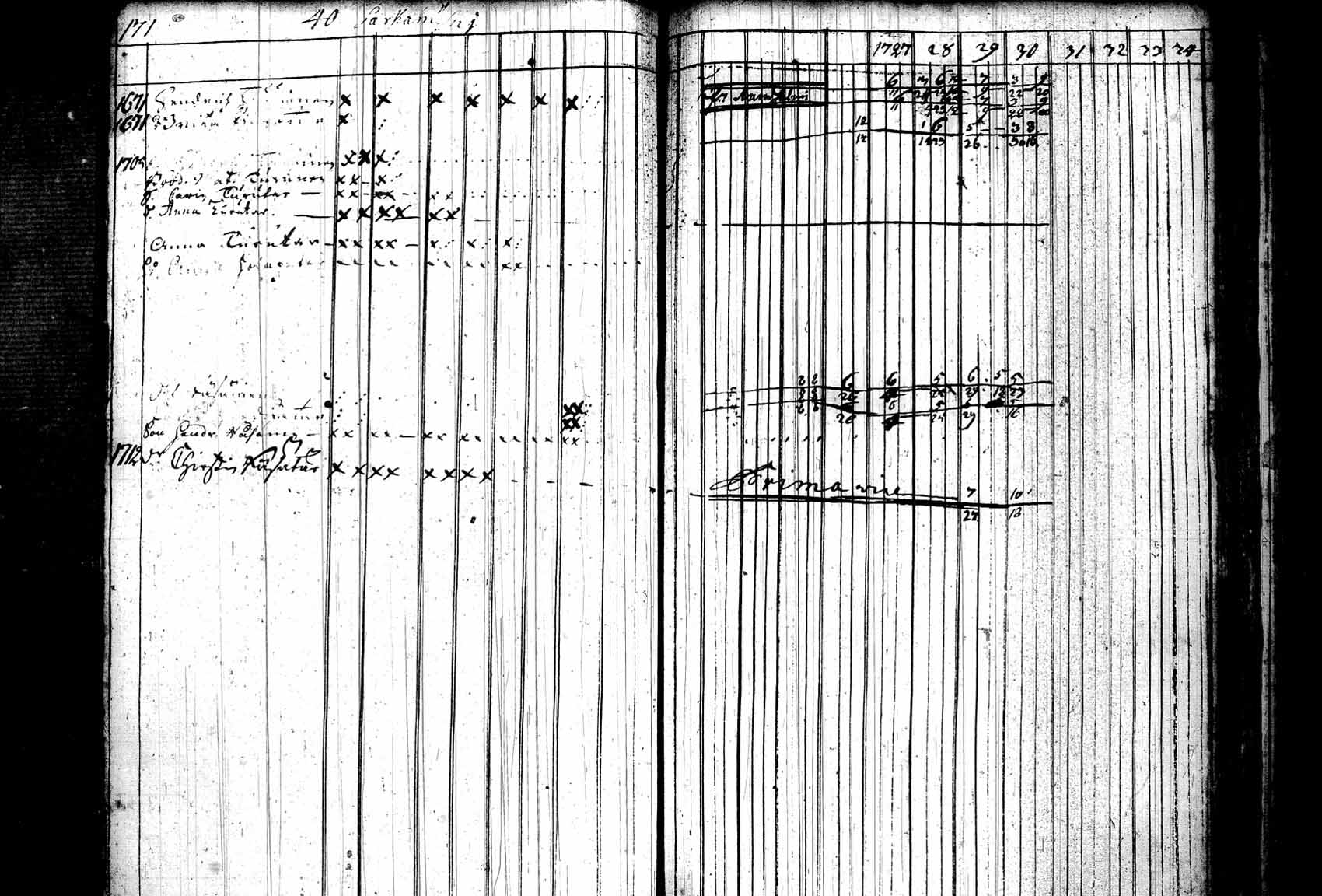 [ kuvat/205.jpg ]