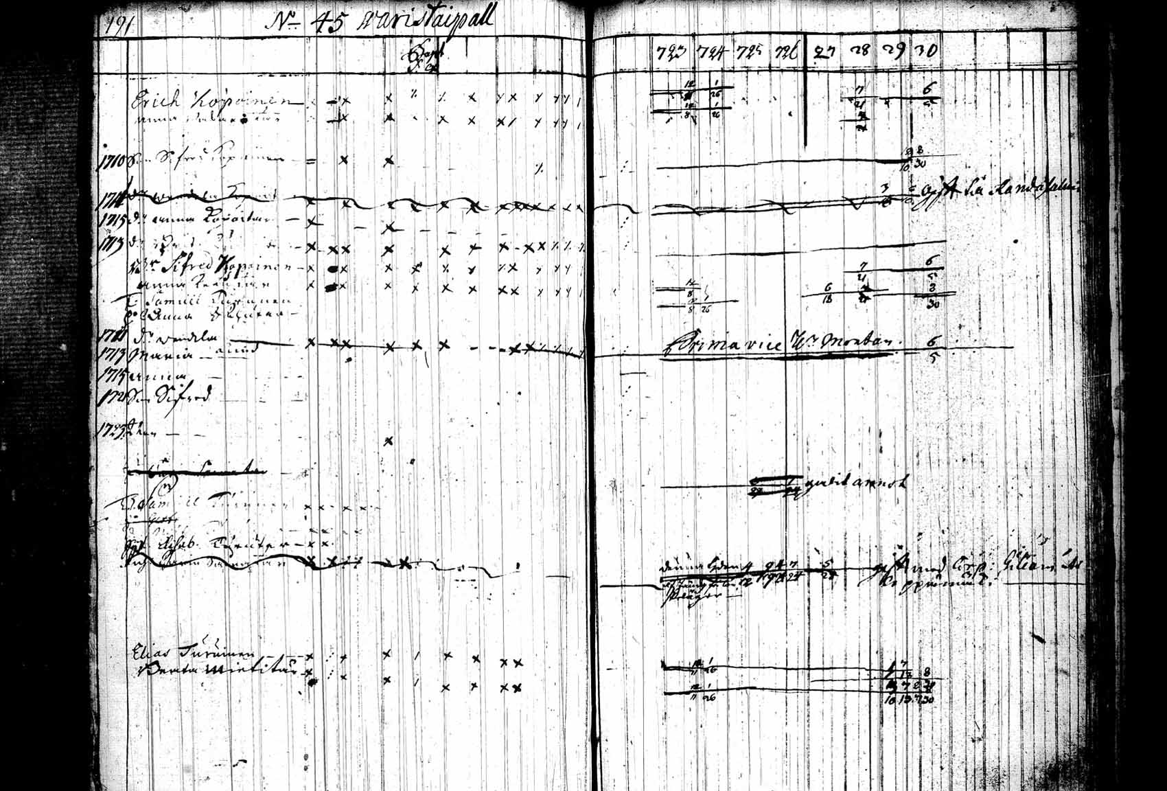 [ kuvat/228.jpg ]