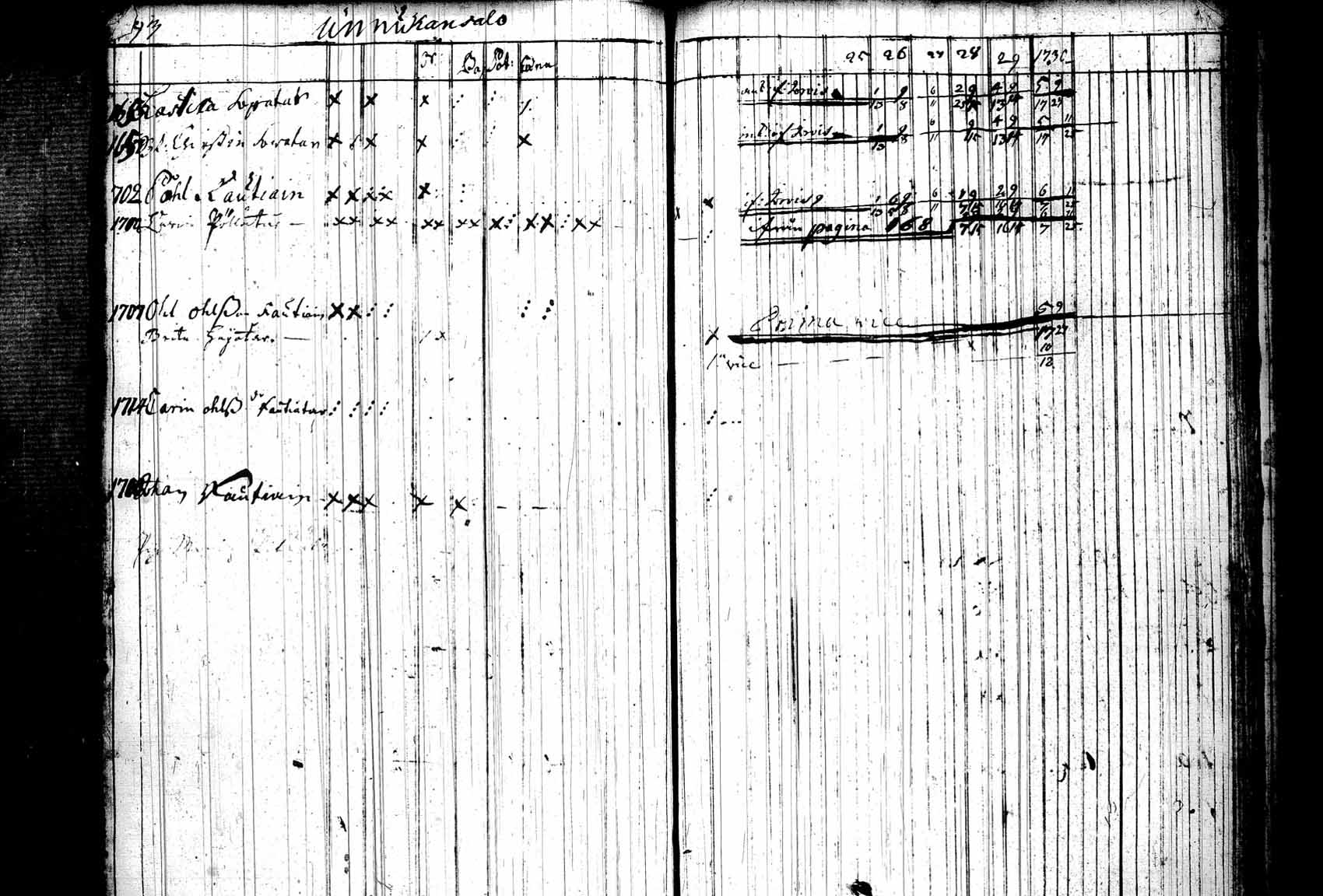 [ kuvat/230.jpg ]