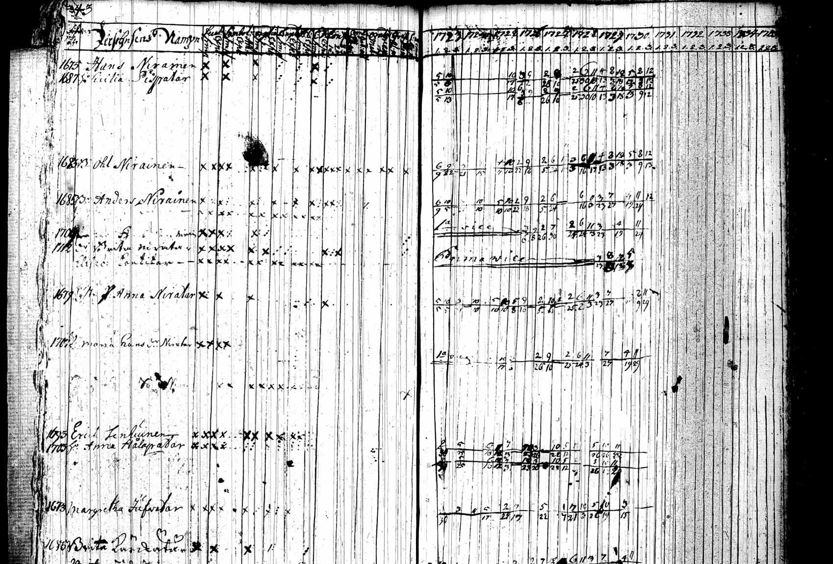 [ kuvat/47.jpg ]