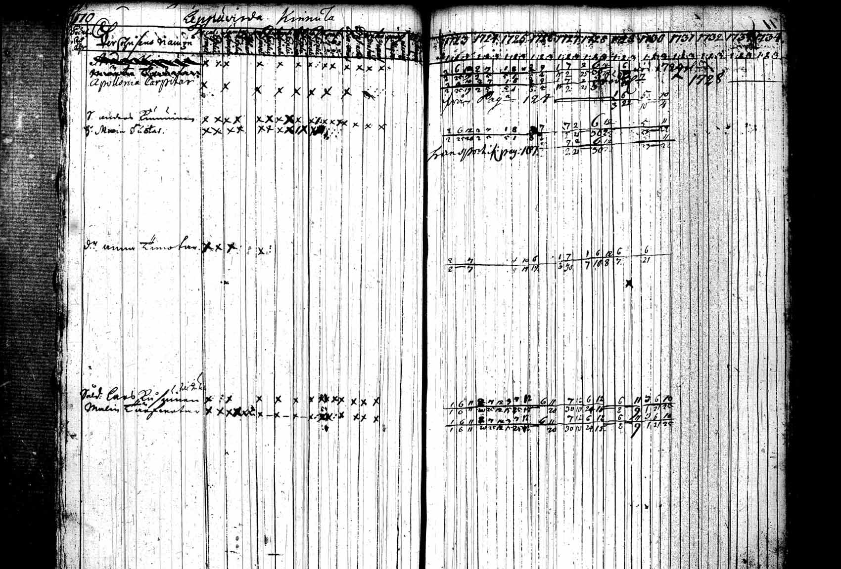 [ kuvat/81.jpg ]
