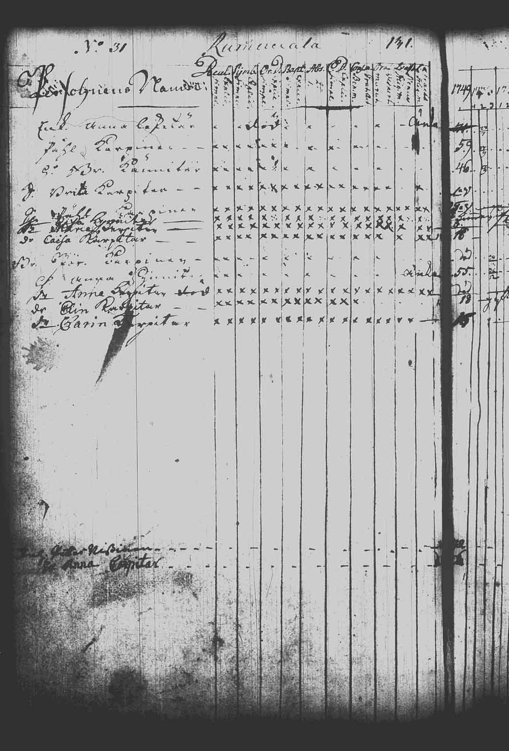 [ kuvat/235.jpg ]