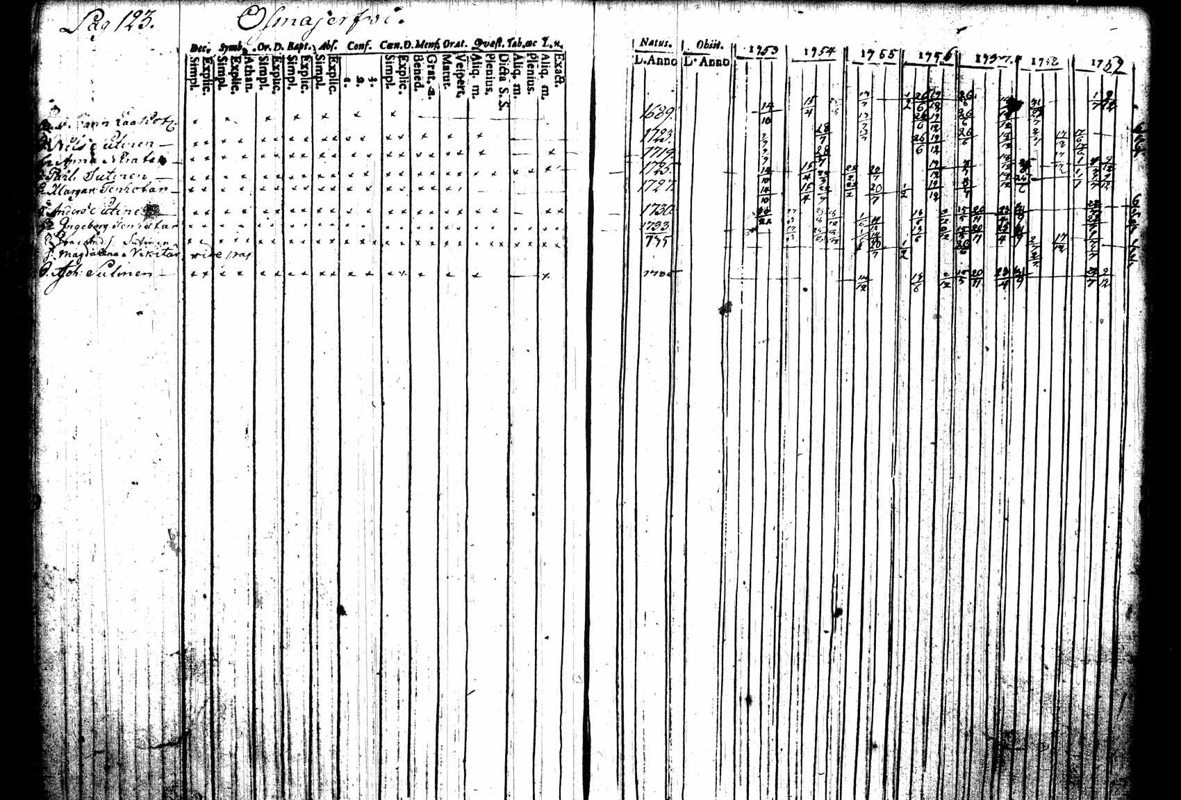 [ kuvat/112.jpg ]