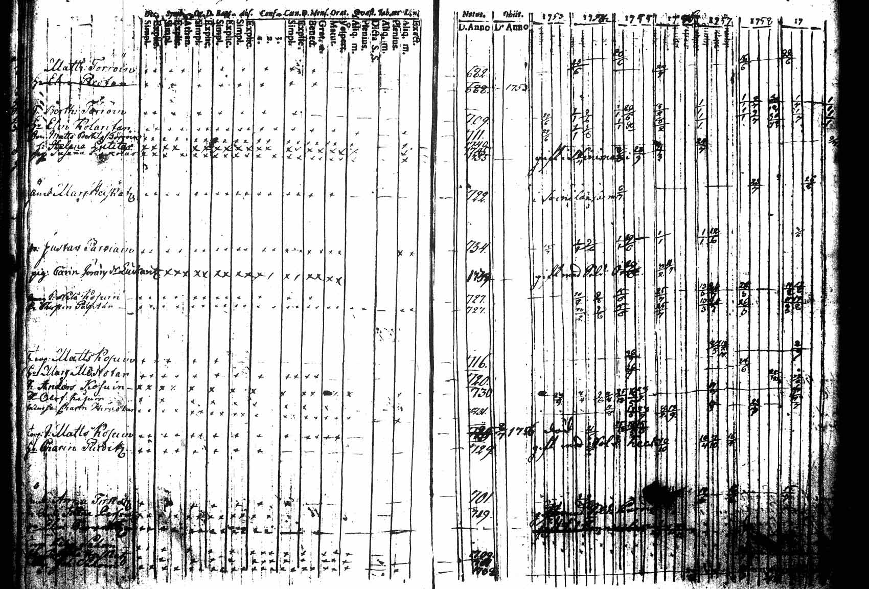 [ kuvat/129.jpg ]