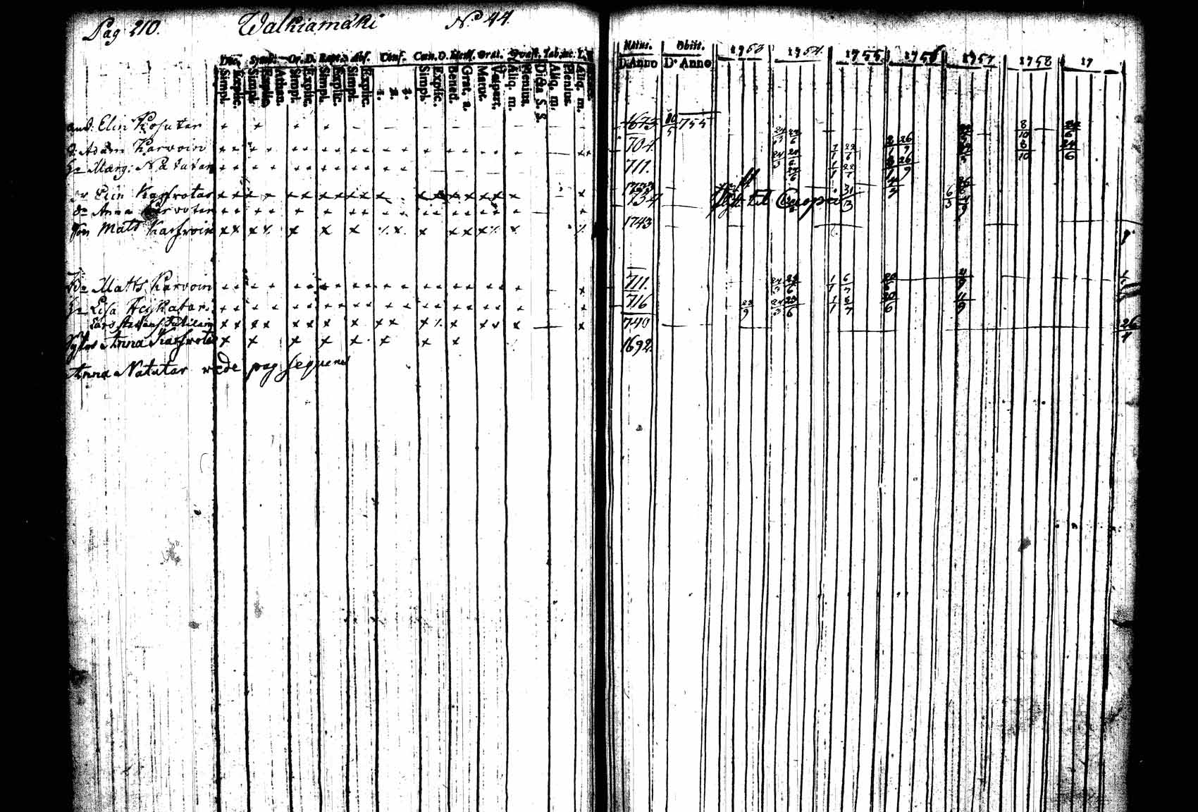 [ kuvat/210.jpg ]