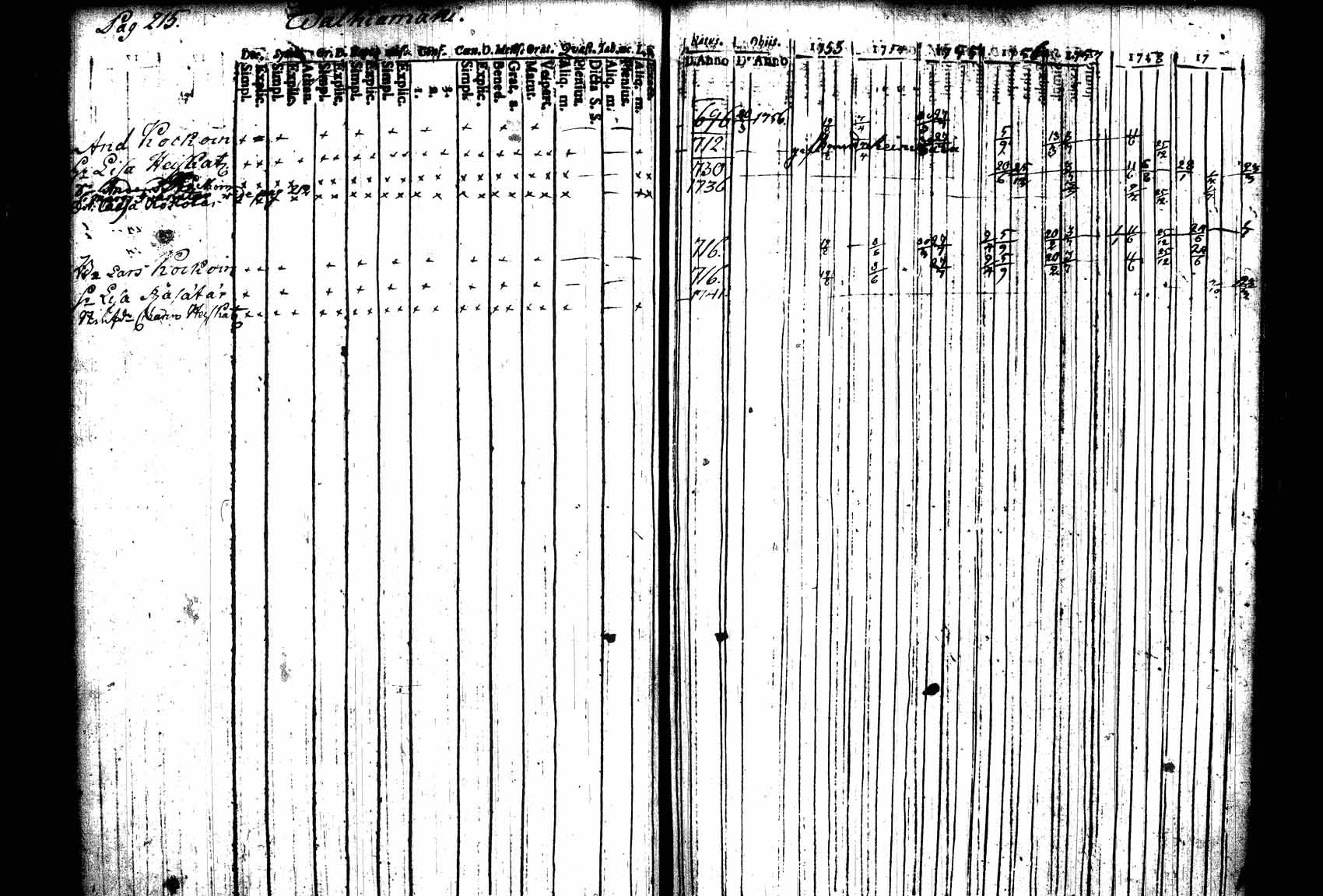 [ kuvat/215.jpg ]