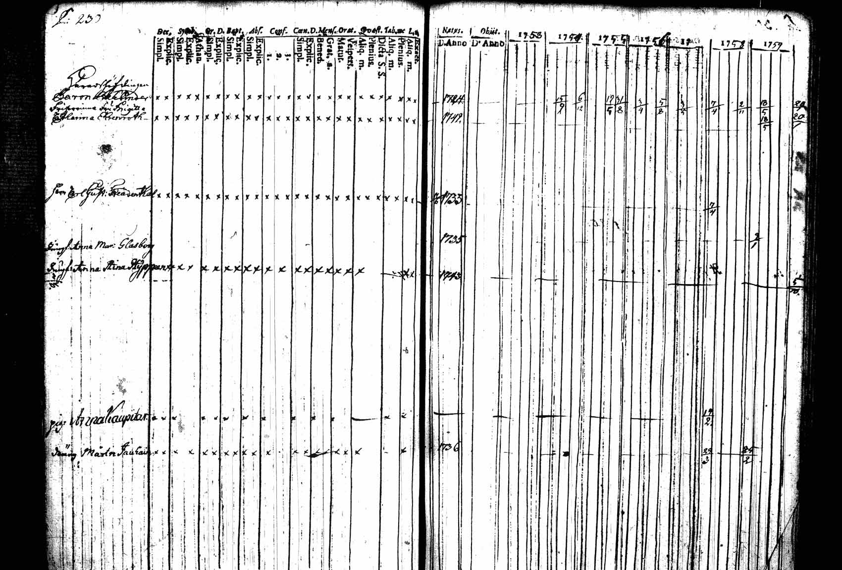 [ kuvat/230.jpg ]