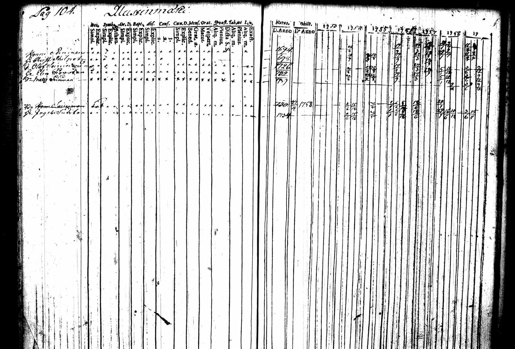 [ kuvat/92.jpg ]