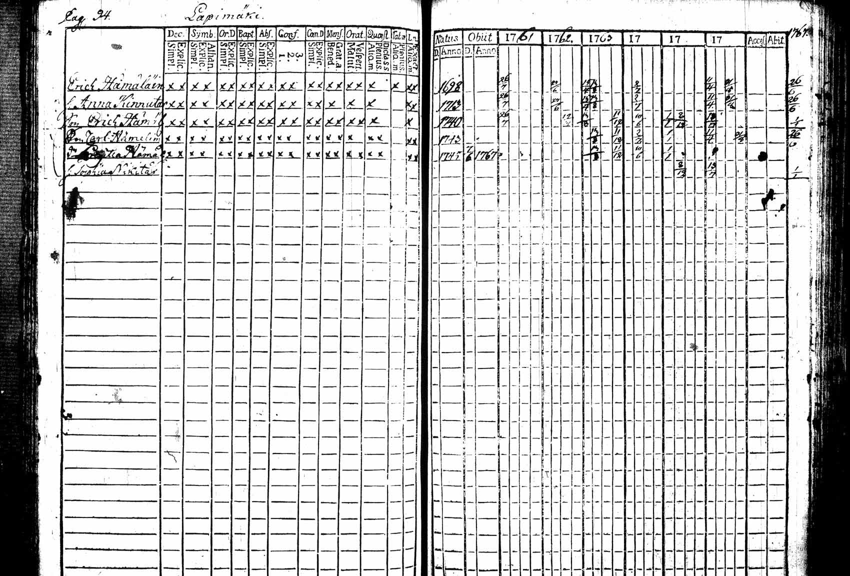 [ kuvat/113.jpg ]
