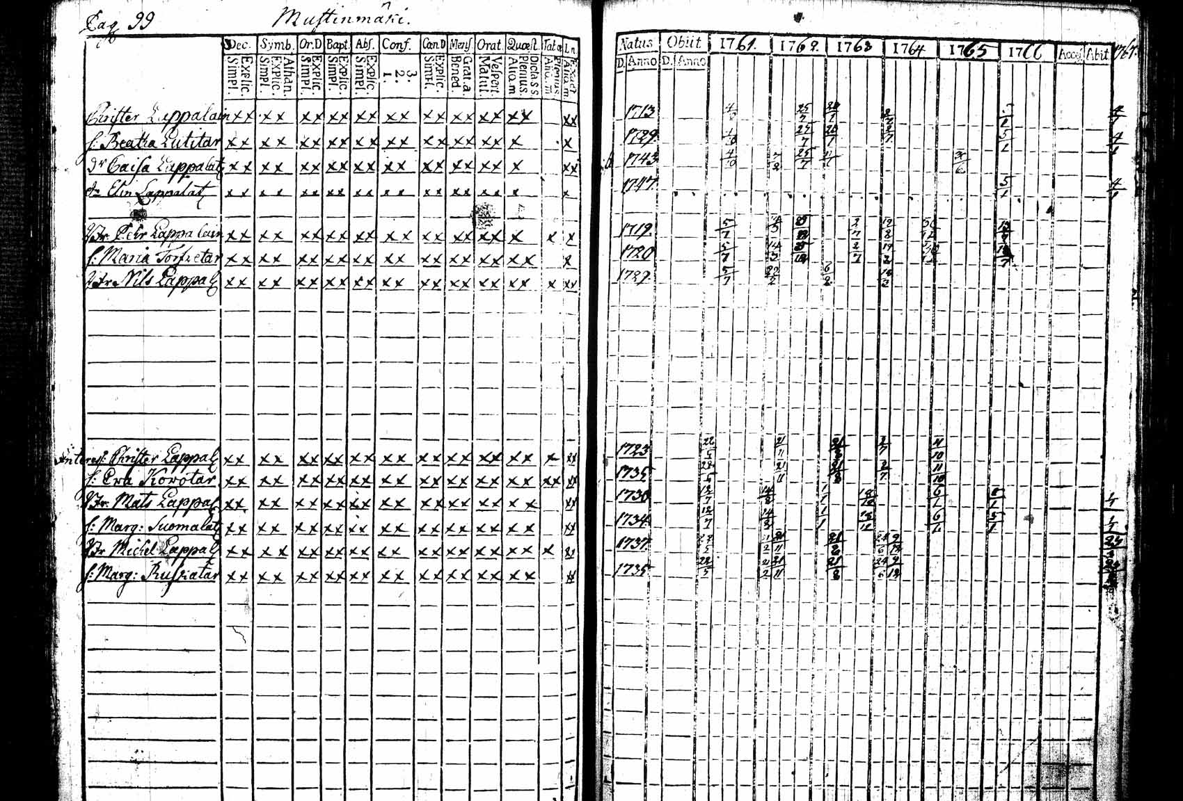 [ kuvat/118.jpg ]