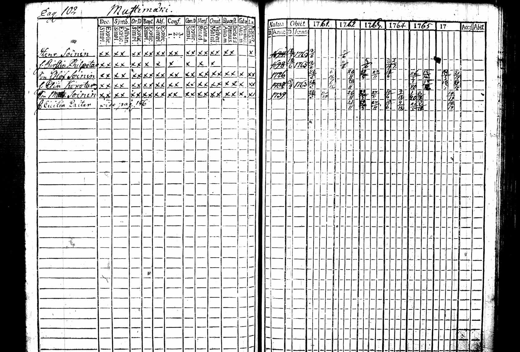 [ kuvat/121.jpg ]