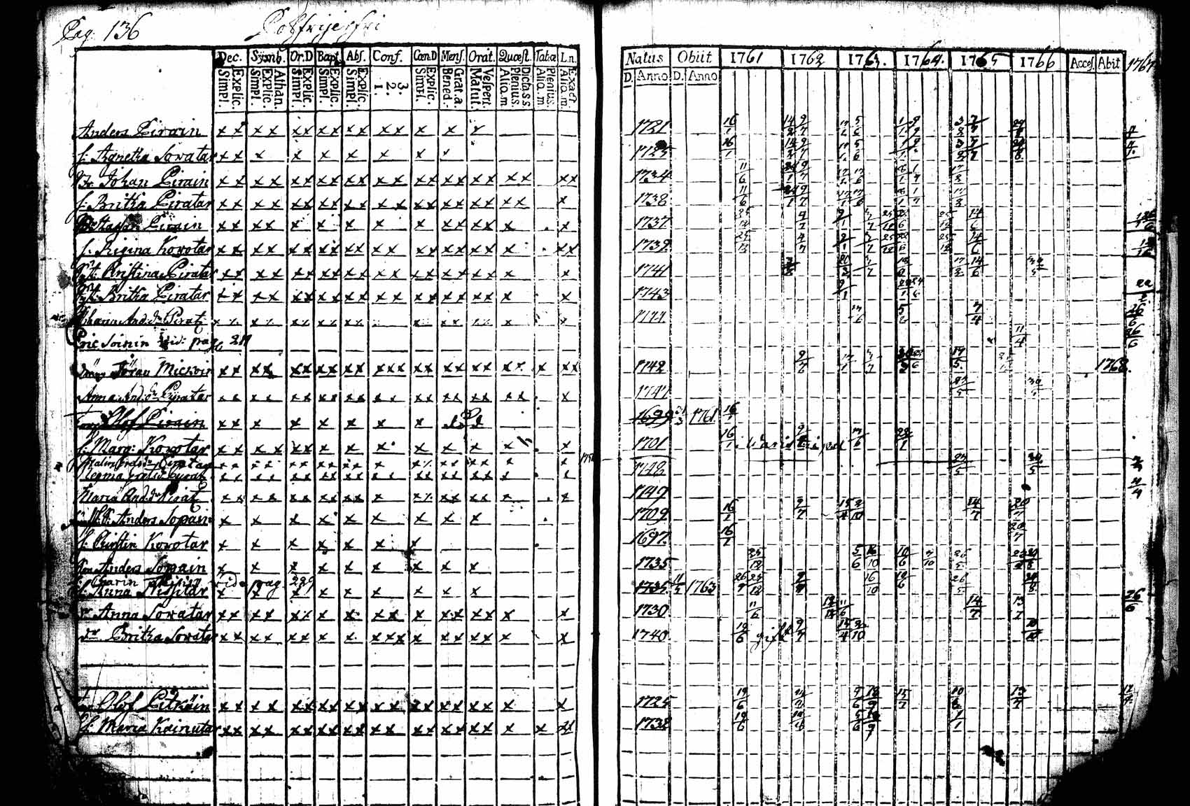 [ kuvat/157.jpg ]