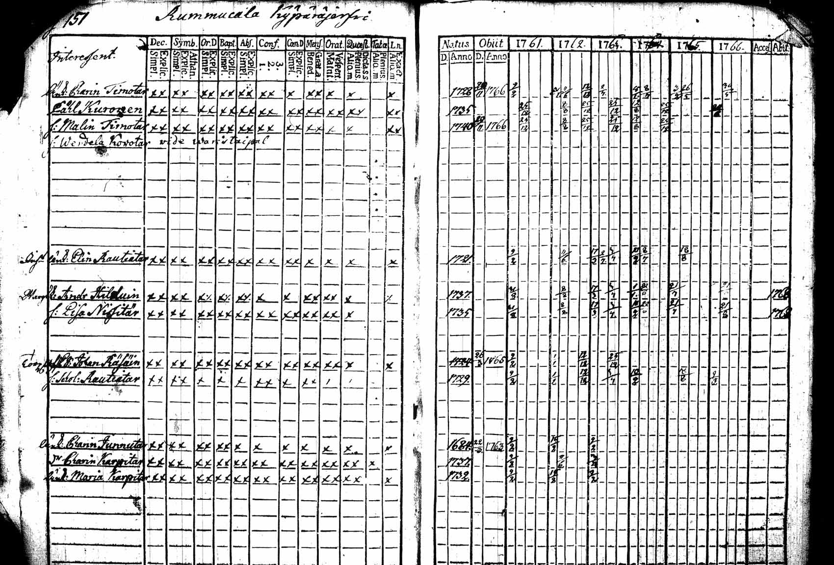 [ kuvat/168.jpg ]