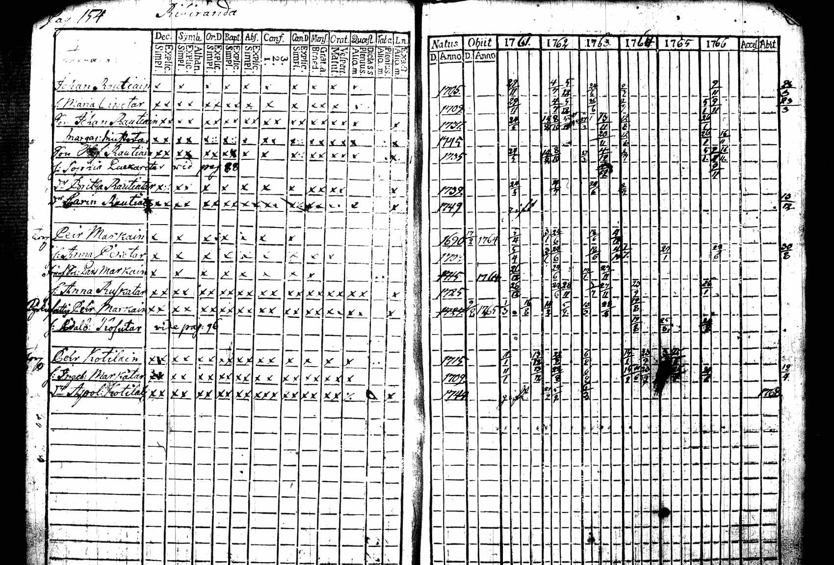 [ kuvat/171.jpg ]