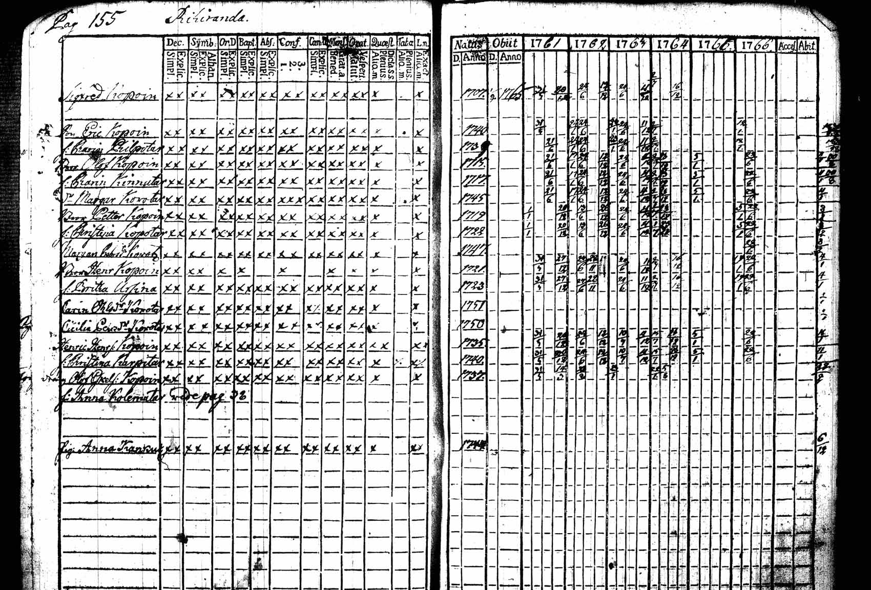 [ kuvat/172.jpg ]