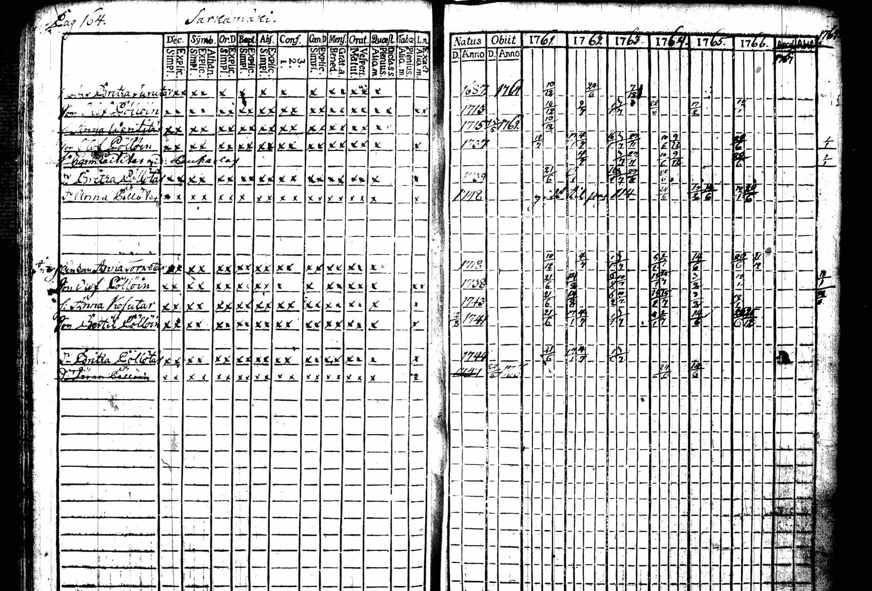 [ kuvat/182.jpg ]
