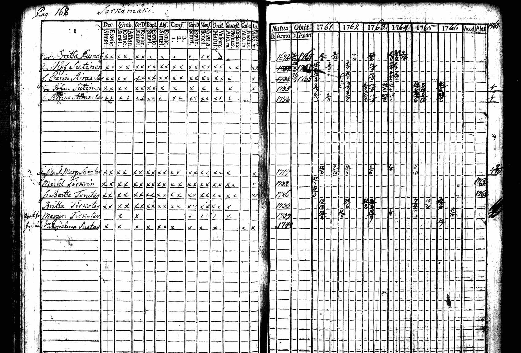 [ kuvat/186.jpg ]
