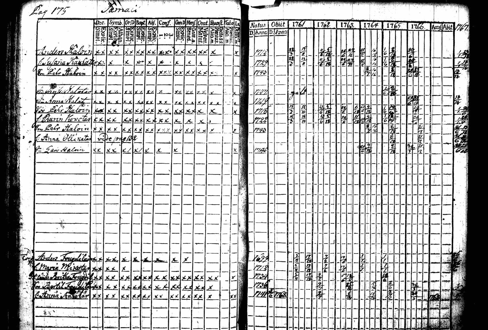 [ kuvat/193.jpg ]