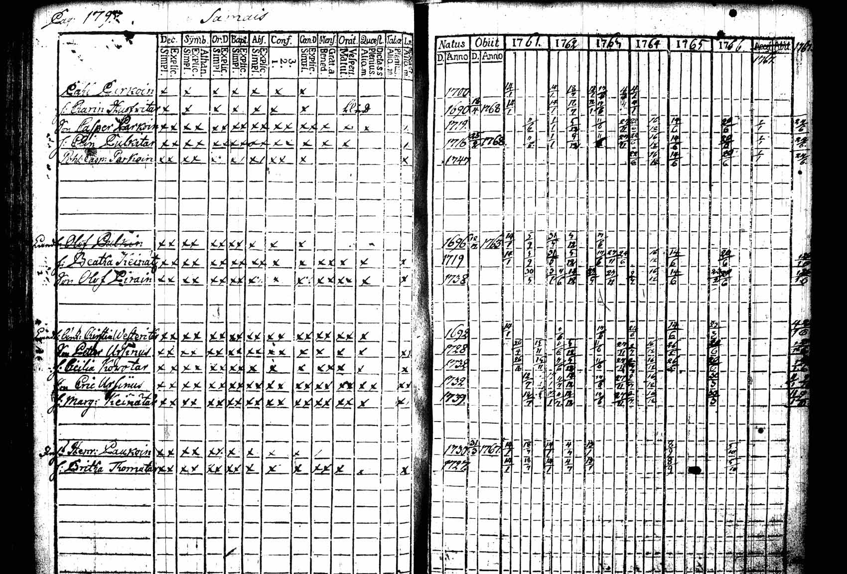 [ kuvat/197.jpg ]