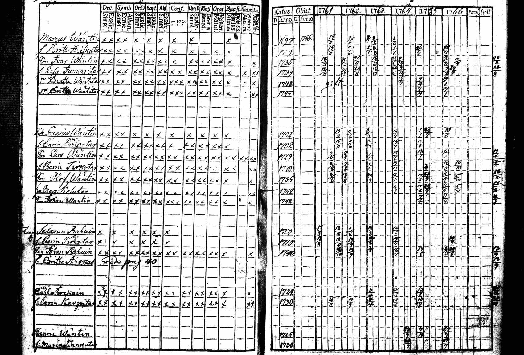 [ kuvat/207.jpg ]