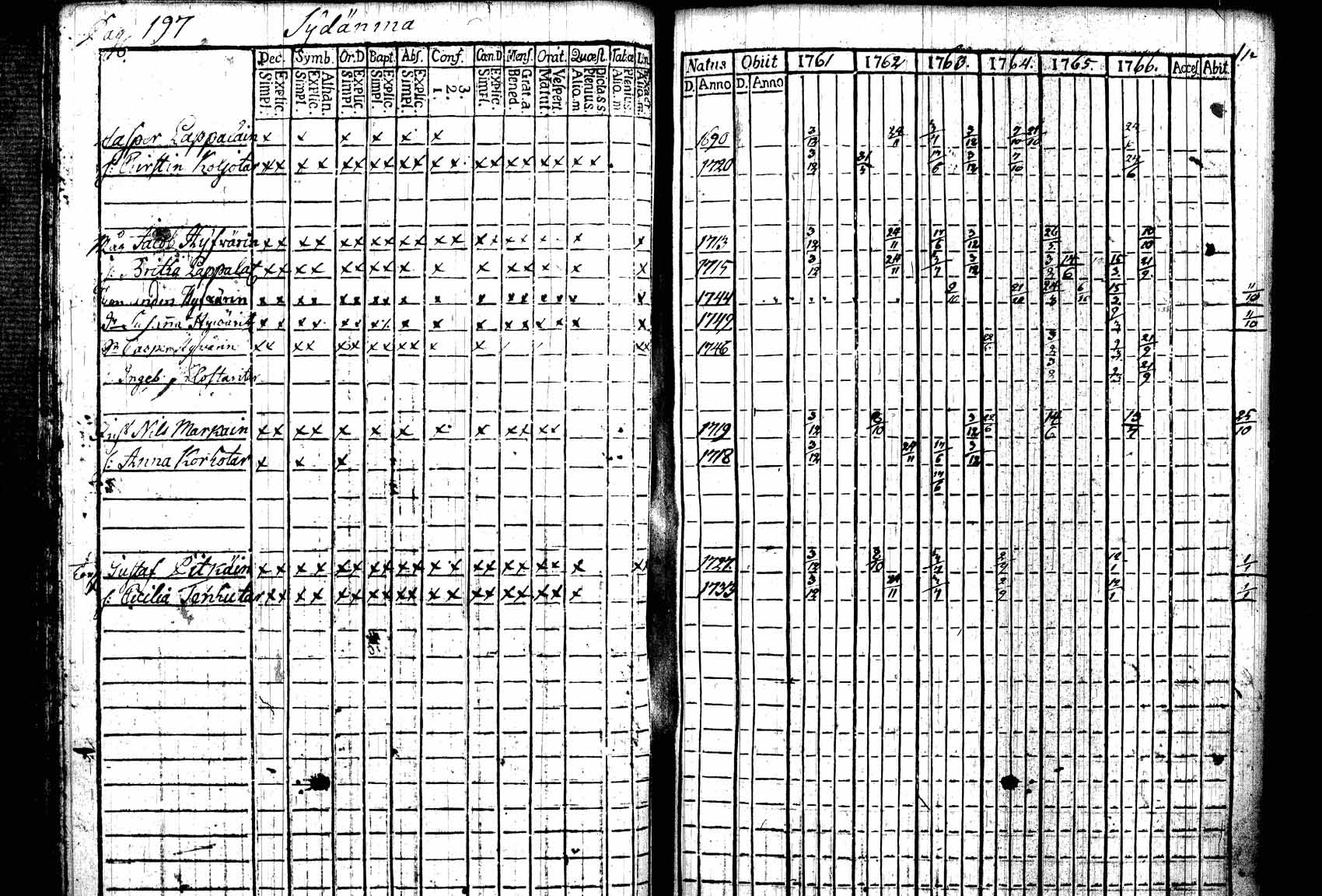 [ kuvat/219.jpg ]