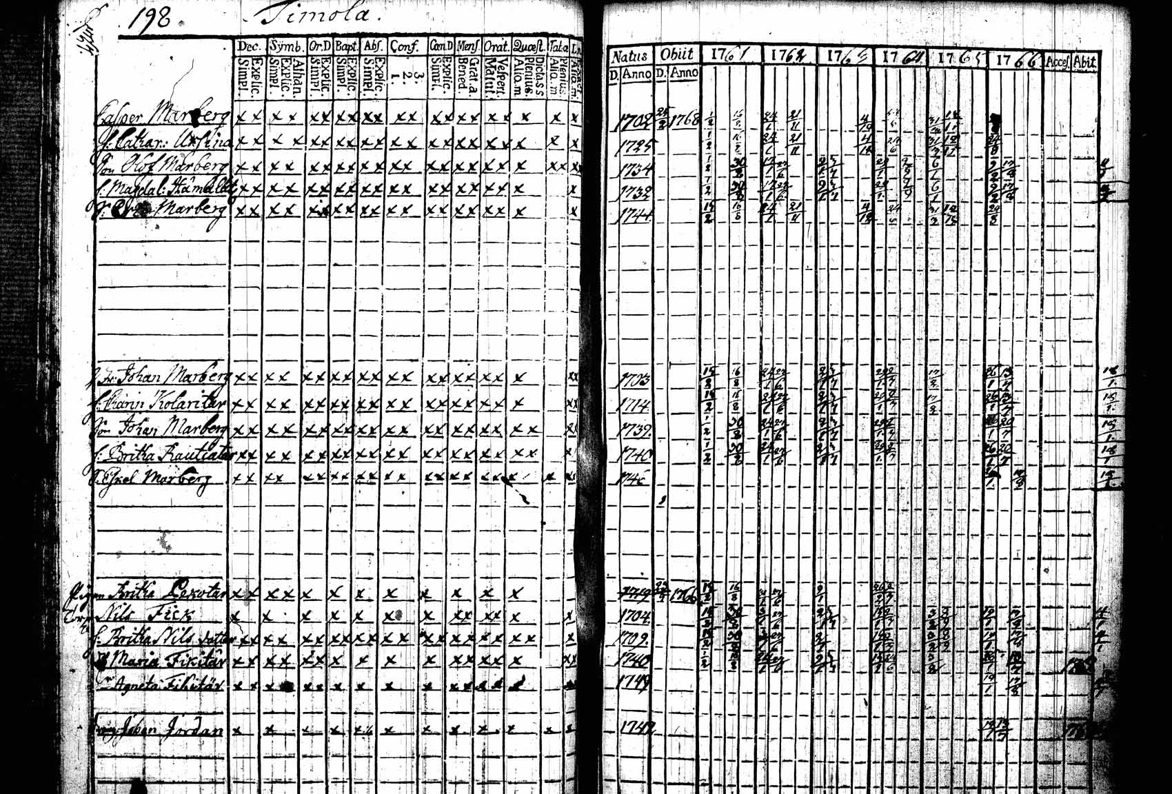 [ kuvat/220.jpg ]