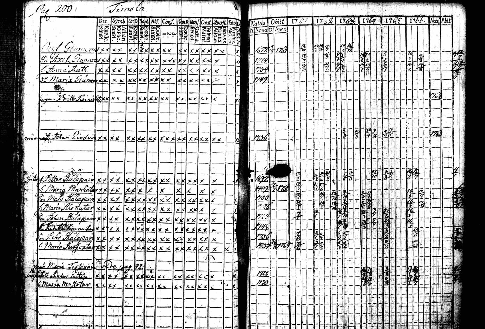 [ kuvat/222.jpg ]