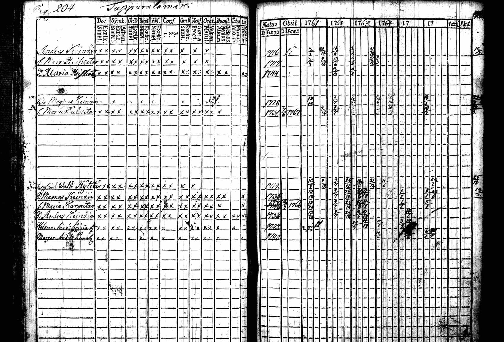 [ kuvat/226.jpg ]