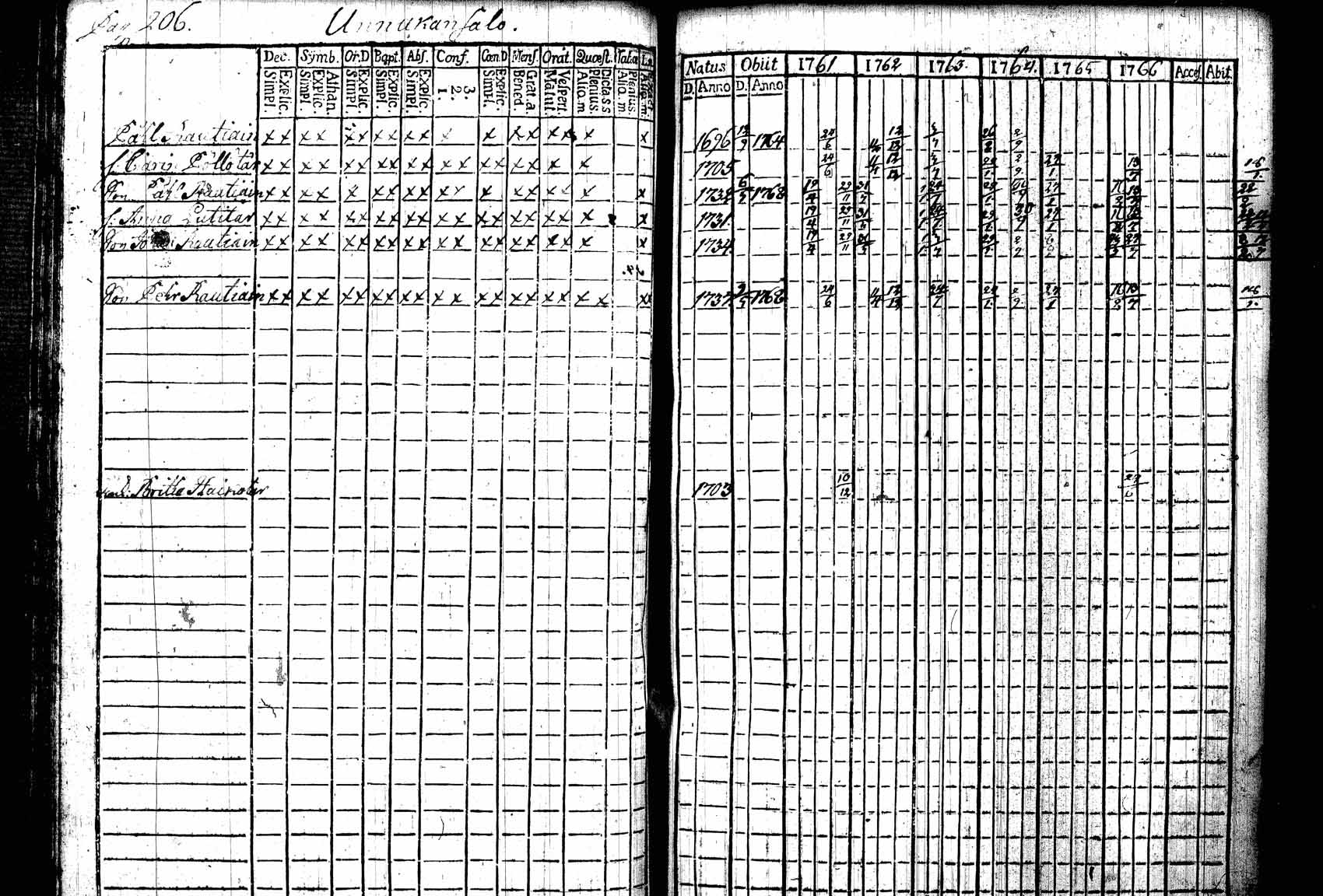 [ kuvat/228.jpg ]