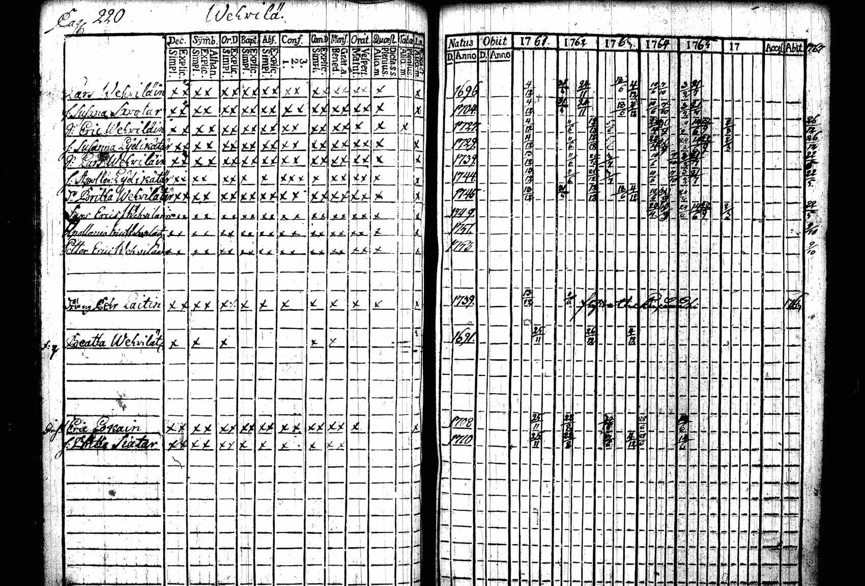 [ kuvat/242.jpg ]