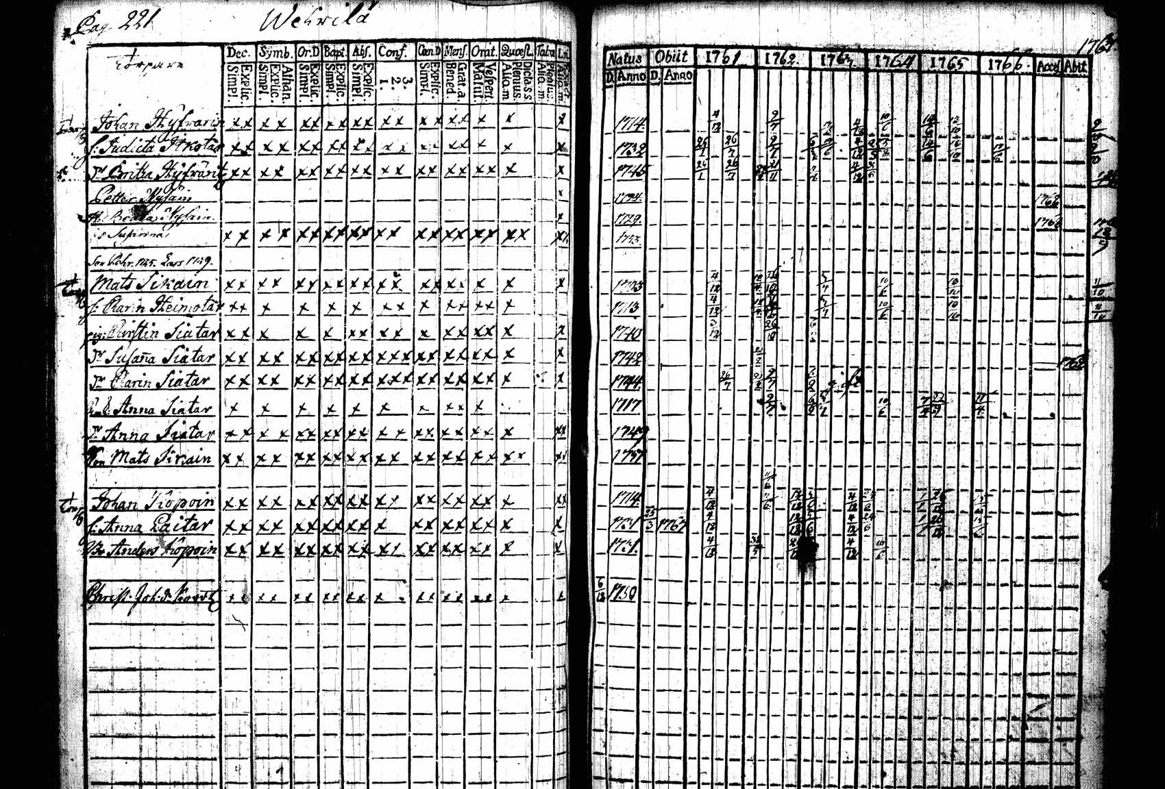 [ kuvat/243.jpg ]