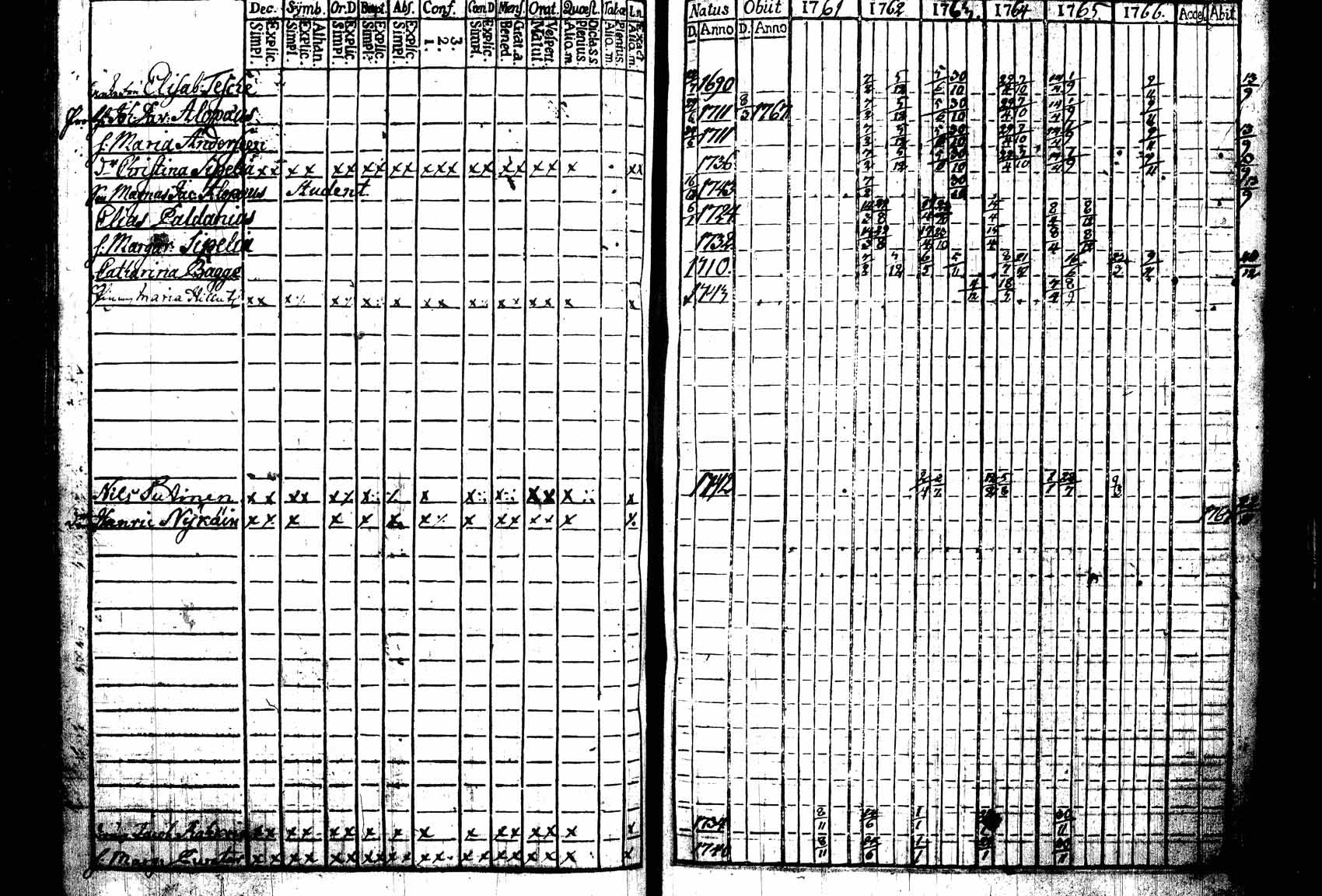 [ kuvat/248.jpg ]