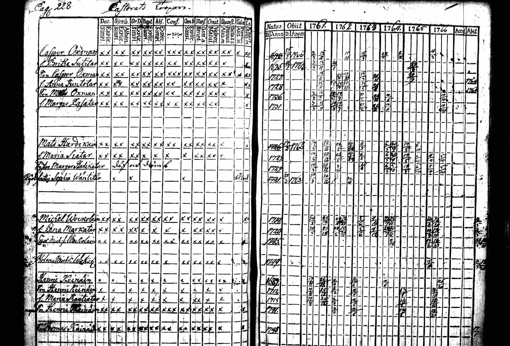 [ kuvat/251.jpg ]