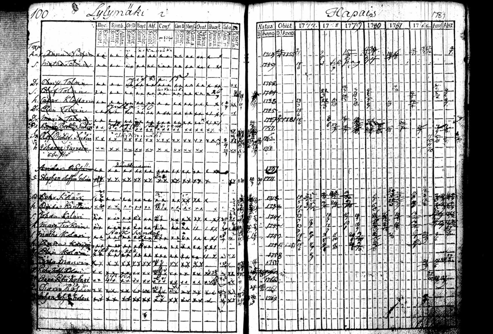 [ kuvat/123.jpg ]
