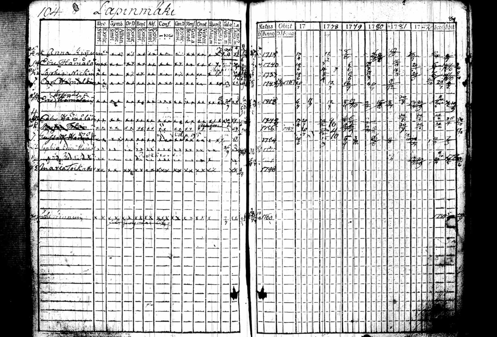 [ kuvat/127.jpg ]