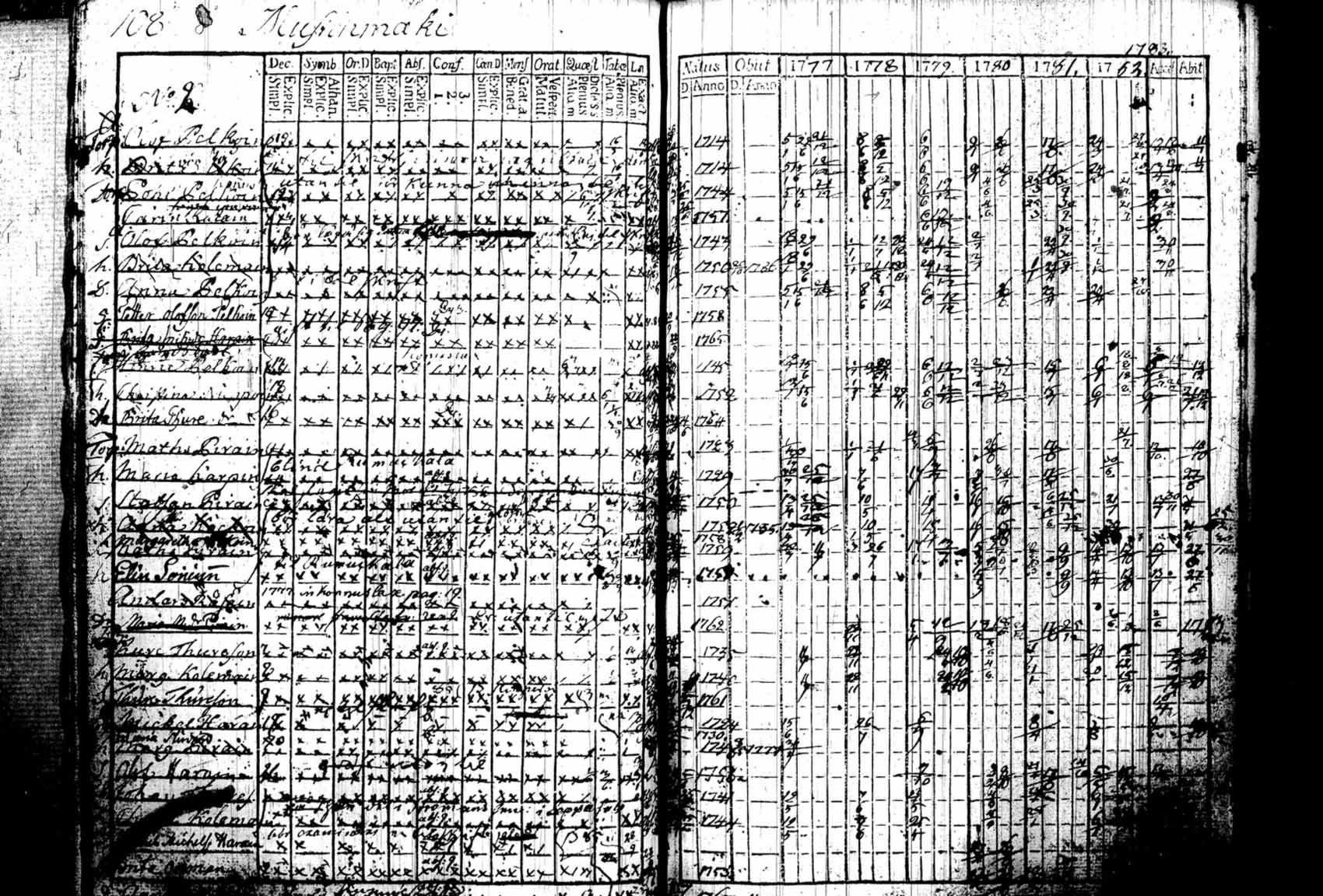[ kuvat/131.jpg ]